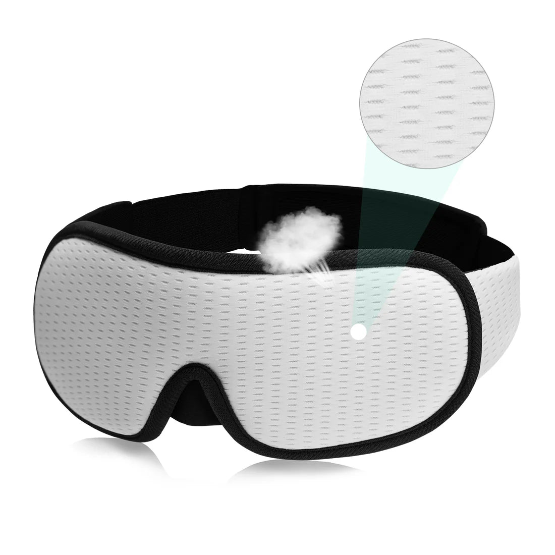 Masque de sommeil 3D pour un obscurcissement total