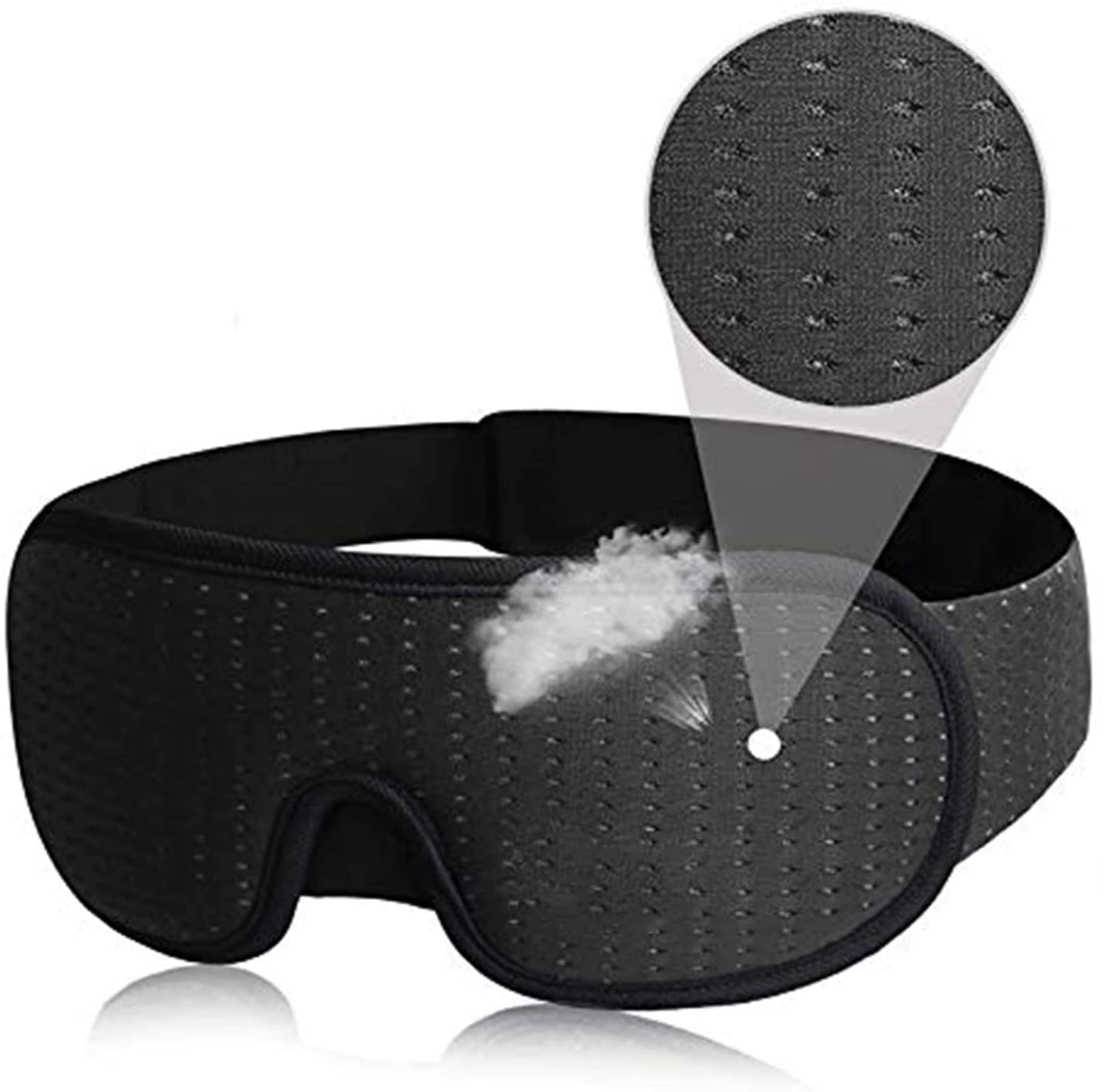 Masque de sommeil 3D pour un obscurcissement total